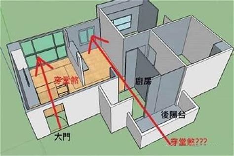 穿心煞化解方法|什么是穿心煞？穿心煞如何化解？